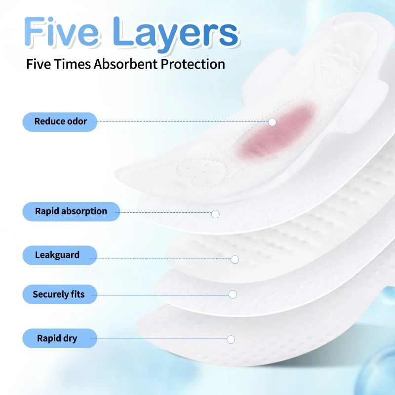 Zhuyin Ultra Long Night Pads factory